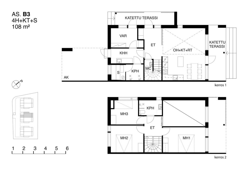 Myytävä asunto B3 | Olas Group Oy