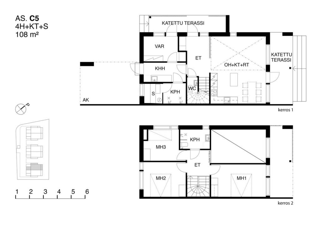 Myytävä asunto C5 | Olas Group Oy