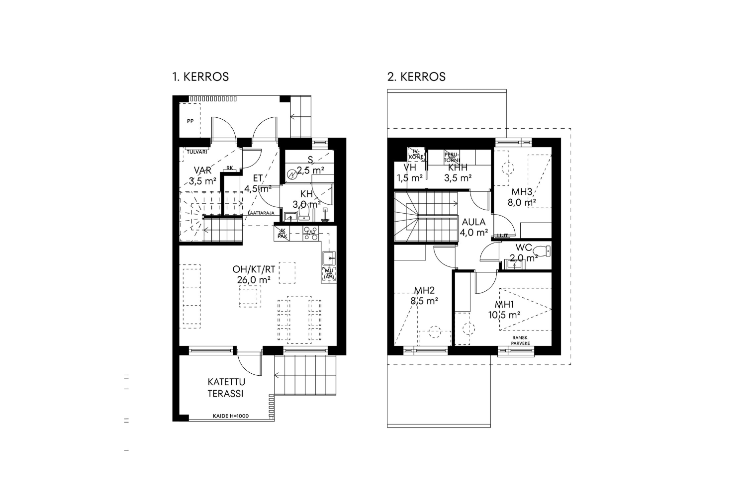 Apartment for sale: Helsinki's Pyy as. 2 | Olas Group Oy