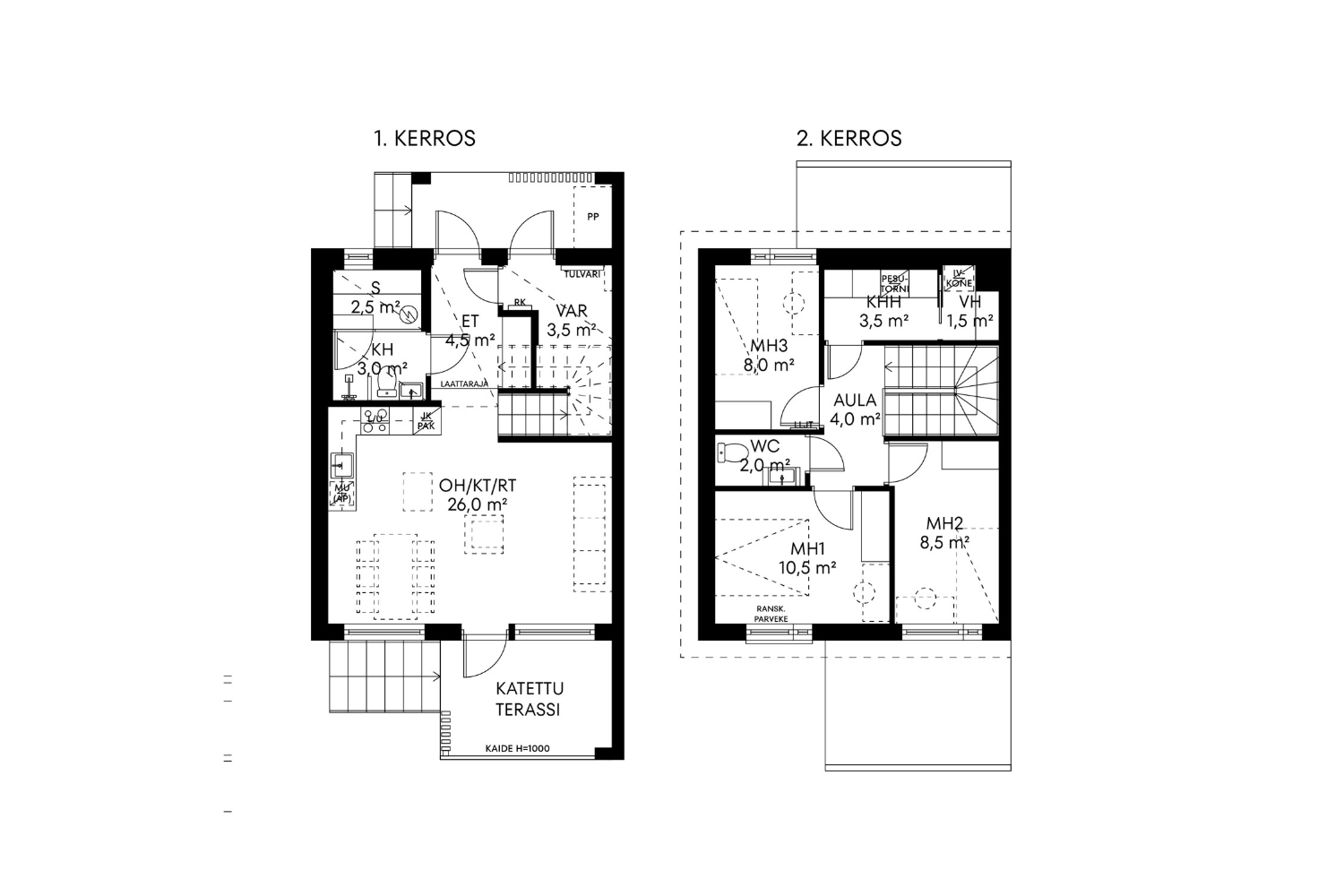 Apartment for sale: Helsinki's Pyy as. 3 | Olas Group Oy