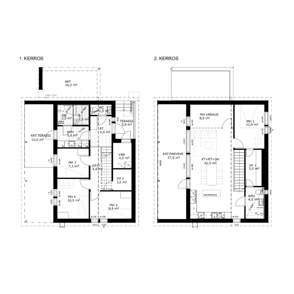 Asunto myynnissä: Helsingin Leivoluoto E | Olas Group Oy