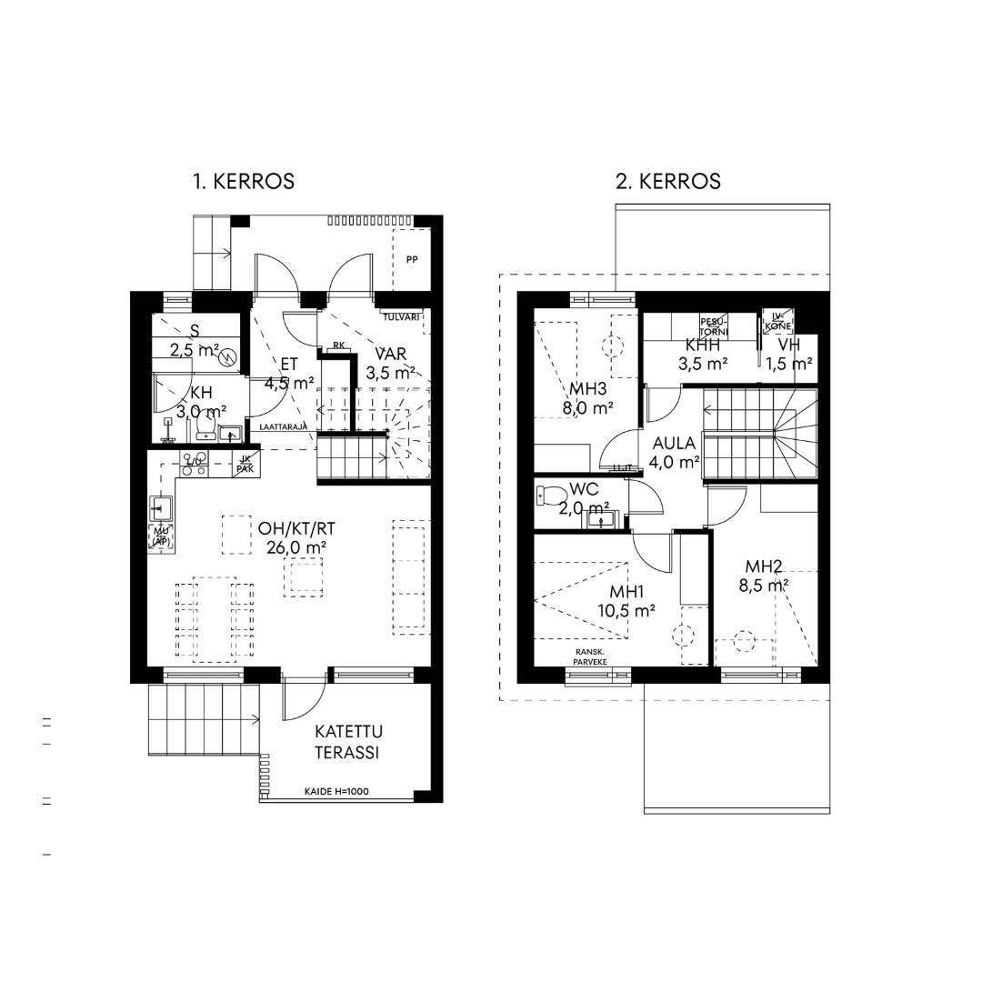 Asunto myynnissä: Helsingin Pyy as. 3 | Olas Group Oy
